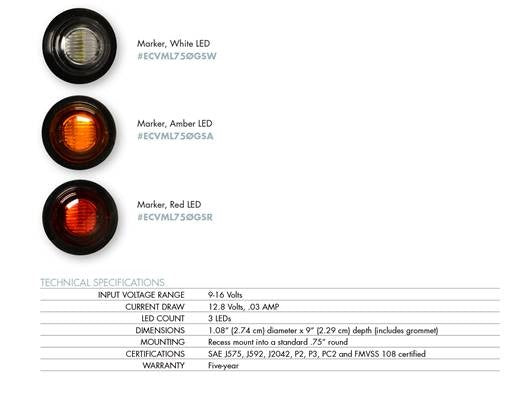 Front Clearance Marker Lights