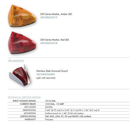 Front Clearance Marker Lights