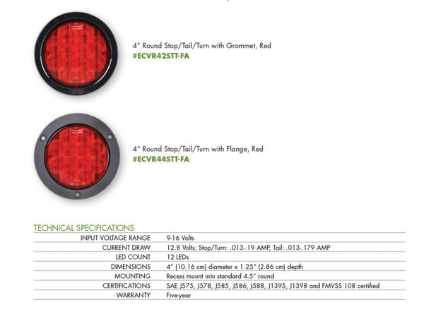 4" Round STT Kit W/Grommet No Conn Red